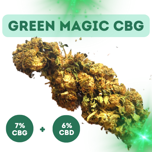 Green Magic CBG- Loose Tea Hemp Flower  (CBD 18%) (< 1mg THC)