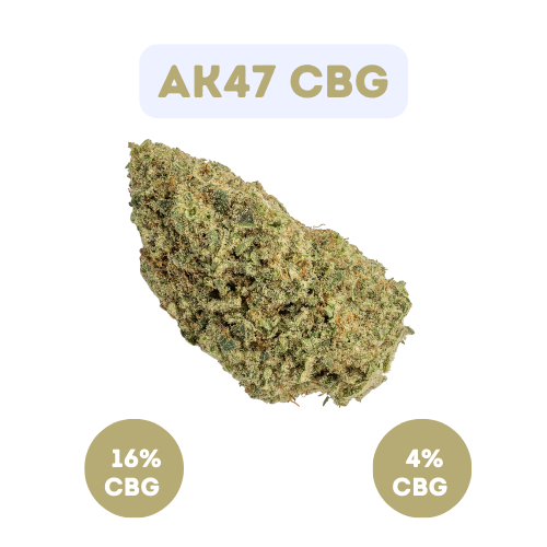 AK47 CBG Loose Hemp Tea (16% CBG + 4% CBD) (<0.2%THC)
