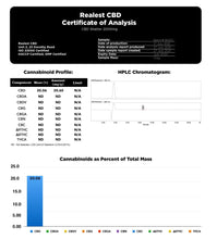 Load image into Gallery viewer, Realest CBD 2000mg CBD Shatter (BUY 1 GET 1 FREE)